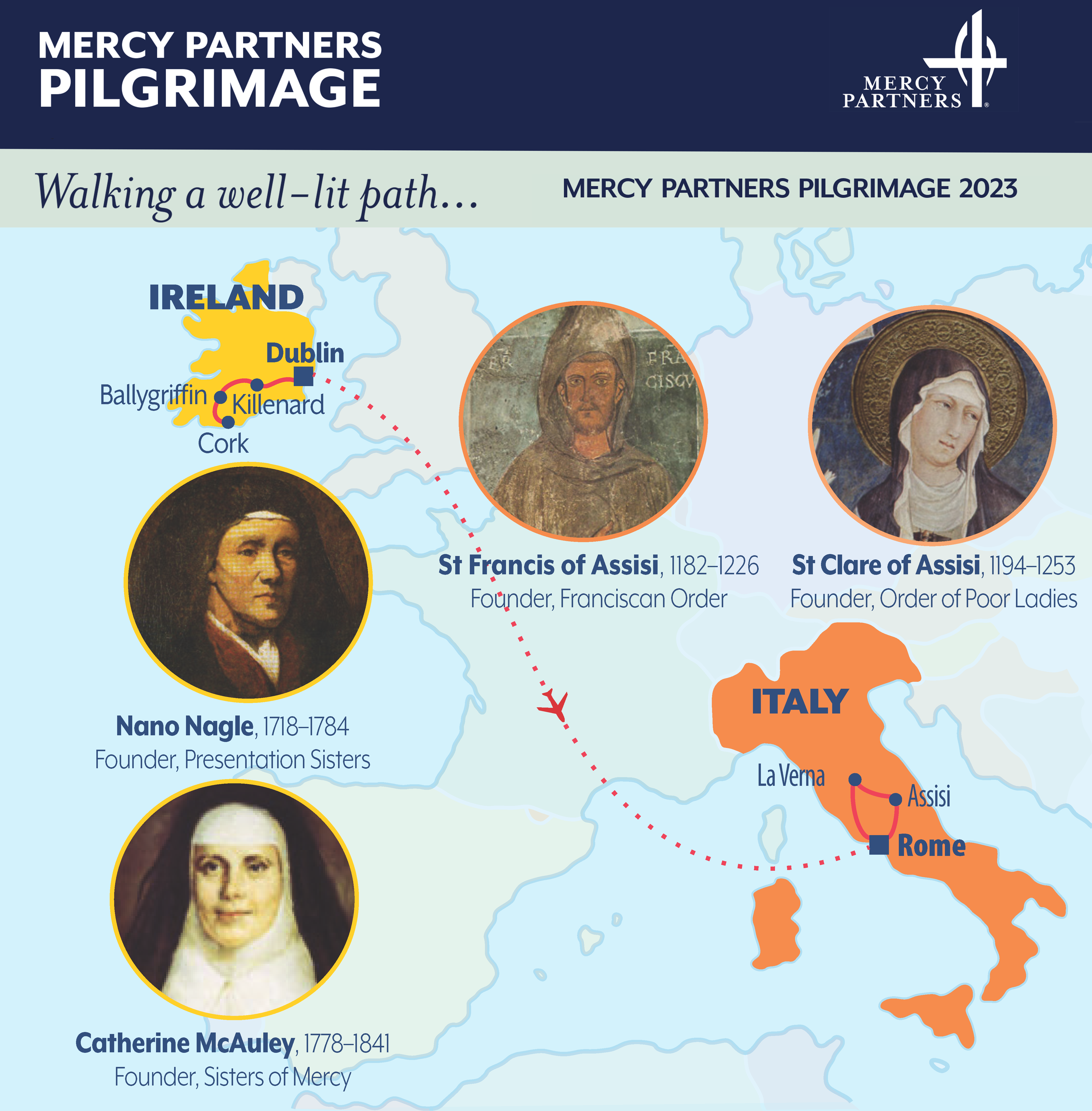 Pilgrimage MAP