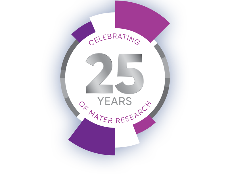 0624_MR_Website-Redesign_Homepage_Website-Banner_25th-Anniversary-1000x650px_150DPI_V2-D