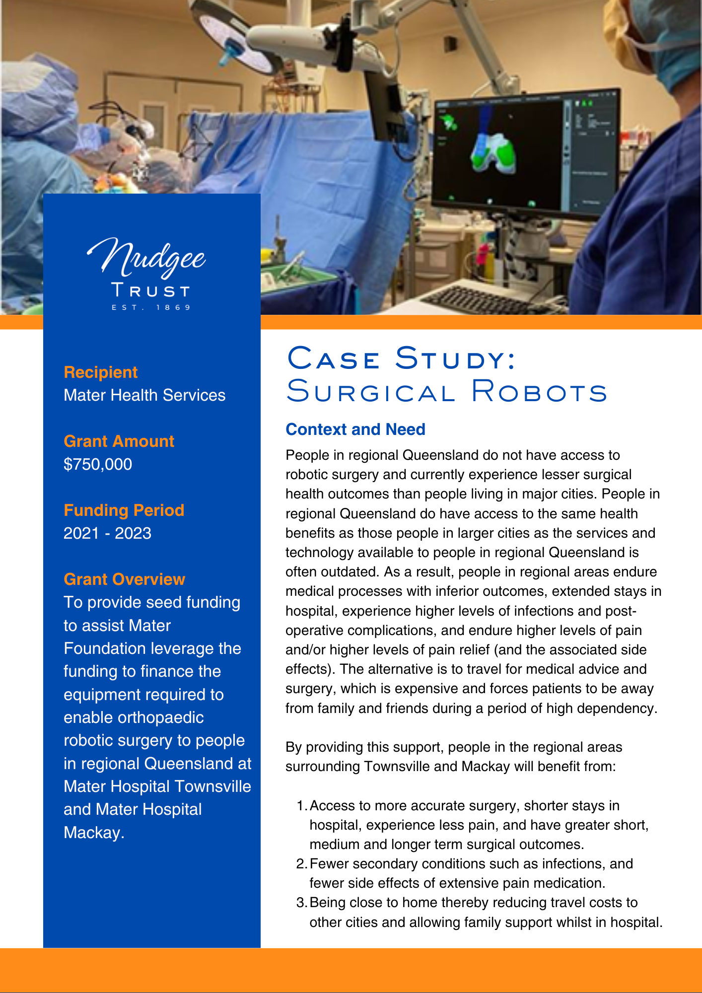 Nudgee Trust Case Study Template