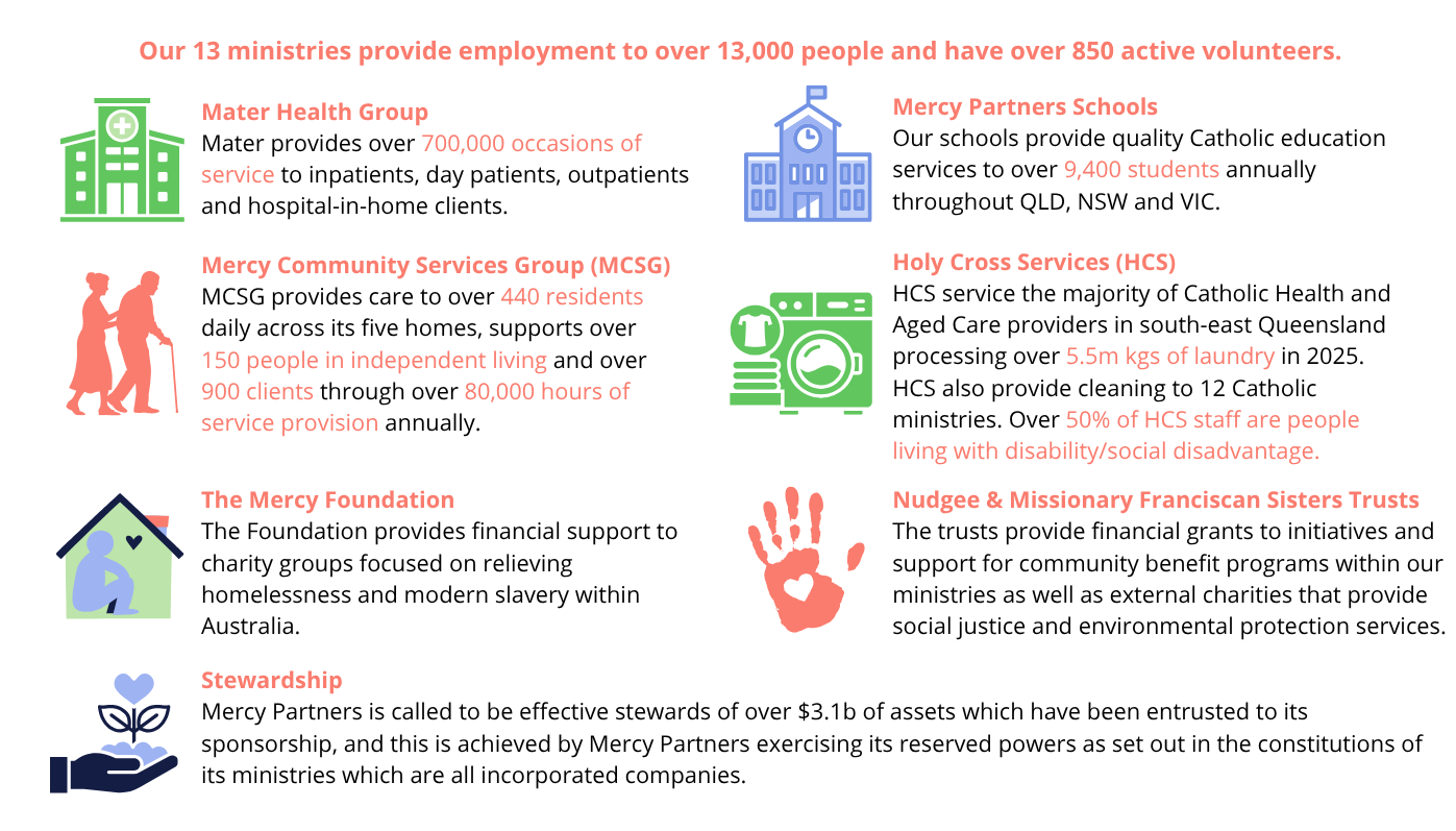 MP Snapshot (A4) (1)